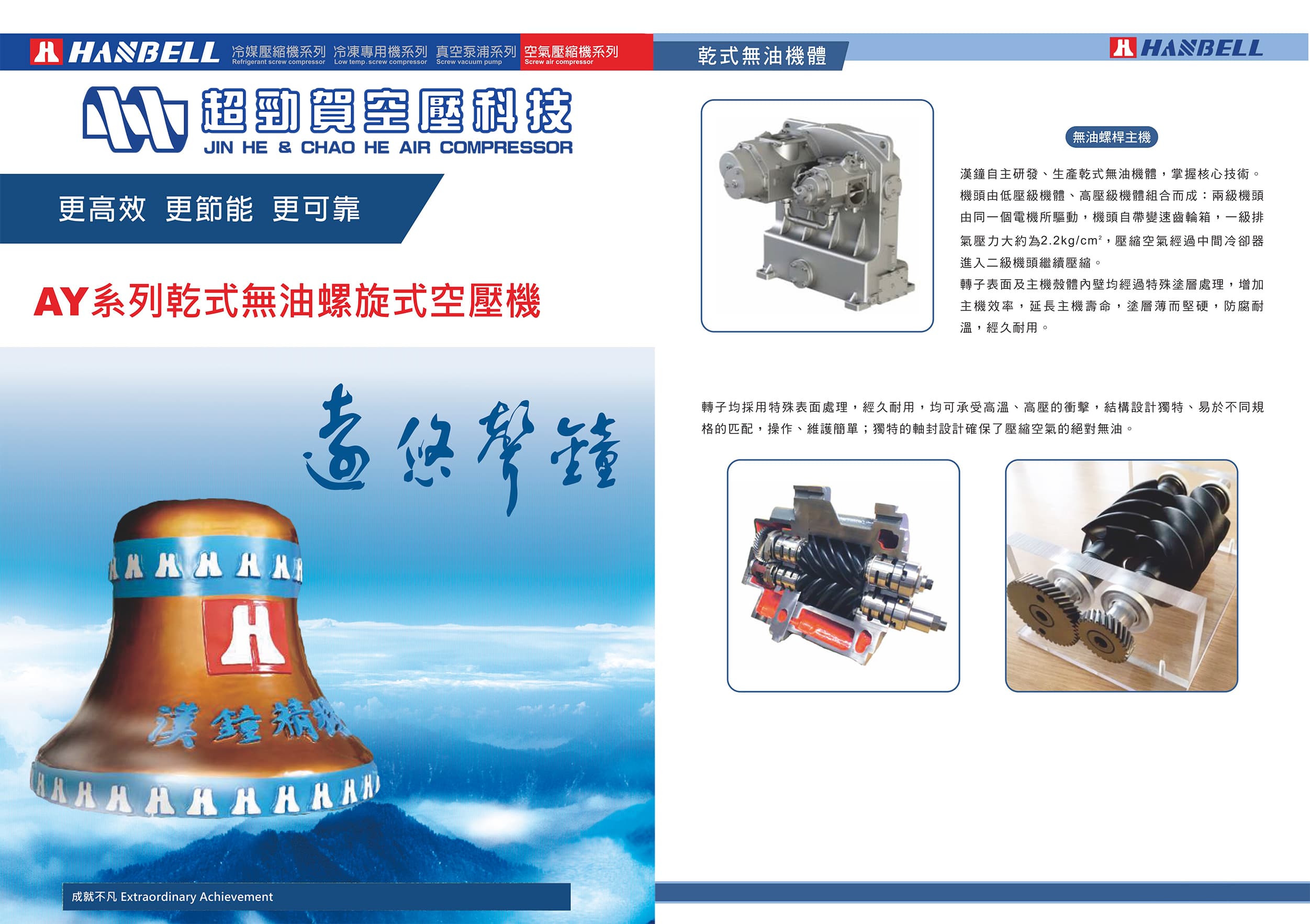 漢鐘推出AY系列無油變頻螺旋空壓機,開創高純度壓縮空氣新時代
